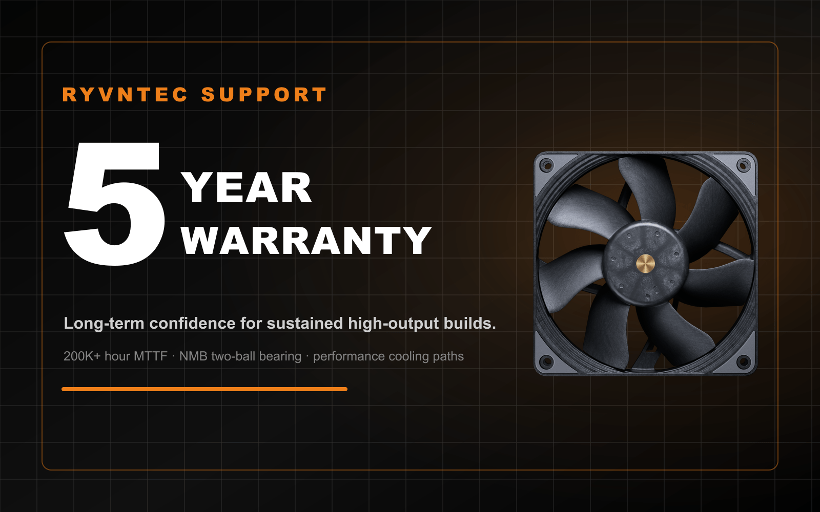 Long-term confidence for performance builds.
